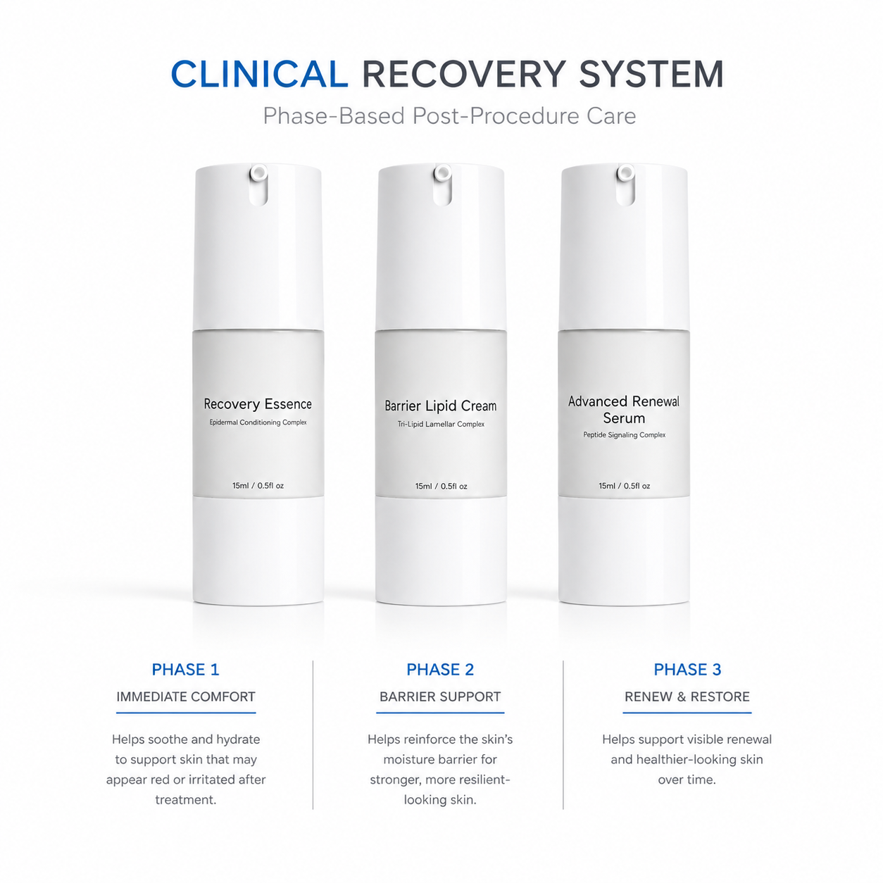 Elevion Clinical Recovery System
