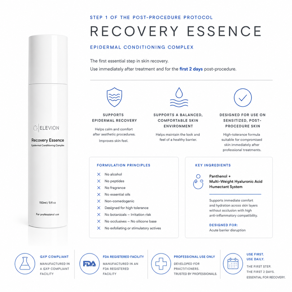 Elevion Recovery Essence - Clinical Size