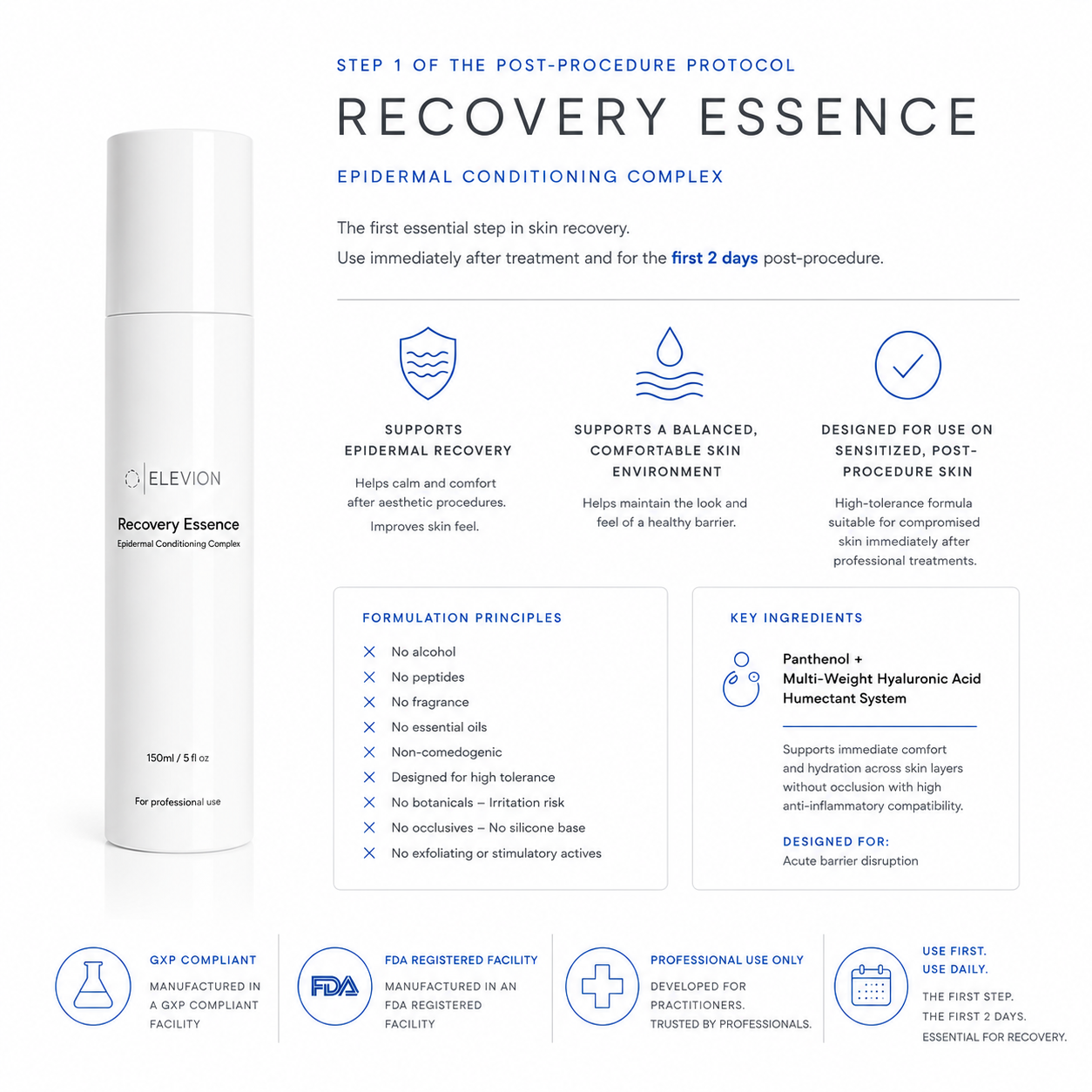 Elevion Recovery Essence - Clinical Size